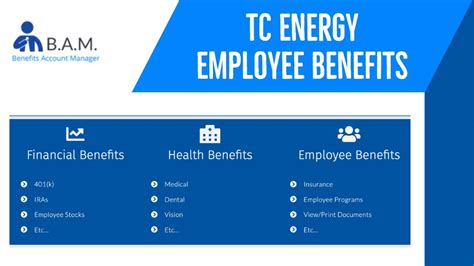 tc energy benefits center
